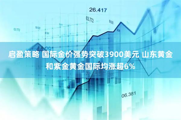启盈策略 国际金价强势突破3900美元 山东黄金和紫金黄金国际均涨超6%